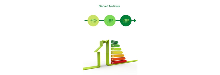 Décret tertiaire